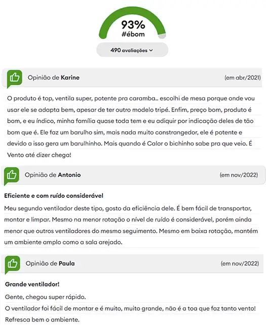 Avaliações dos usuários sobre a marca Mondial