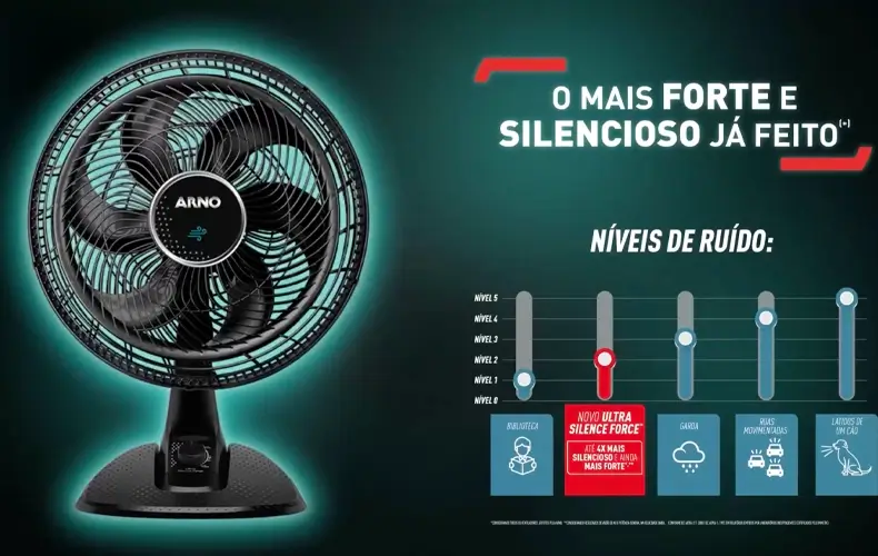 Ventilador de Mesa Desmontável, Ultra Silence Force VD40, Preto, 40cm, 220v, Arno