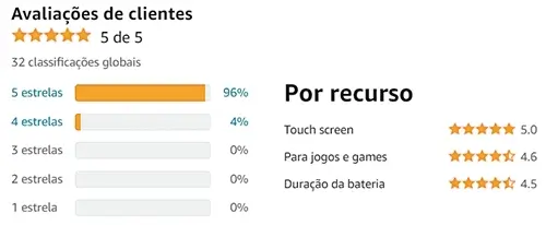 Avaliação do Notebook Asus é boa na Amazon