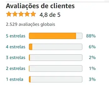 Avaliação da cafeteira Dolce Gusto é boa