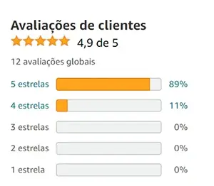 Mala American Tourister é boa