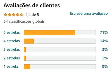 Avaliação do forno Nardelli na Amazon é boa